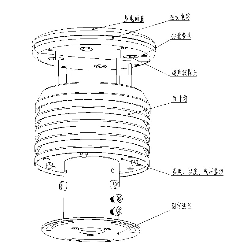 不銹鋼氣象儀 不銹鋼氣象儀