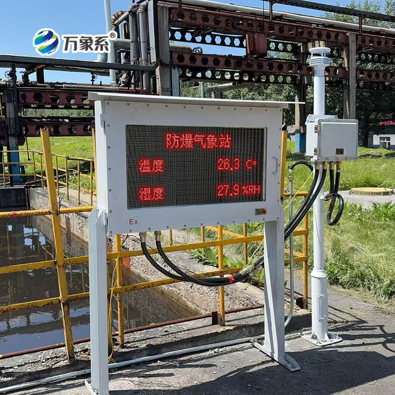防爆監(jiān)測系統(tǒng)