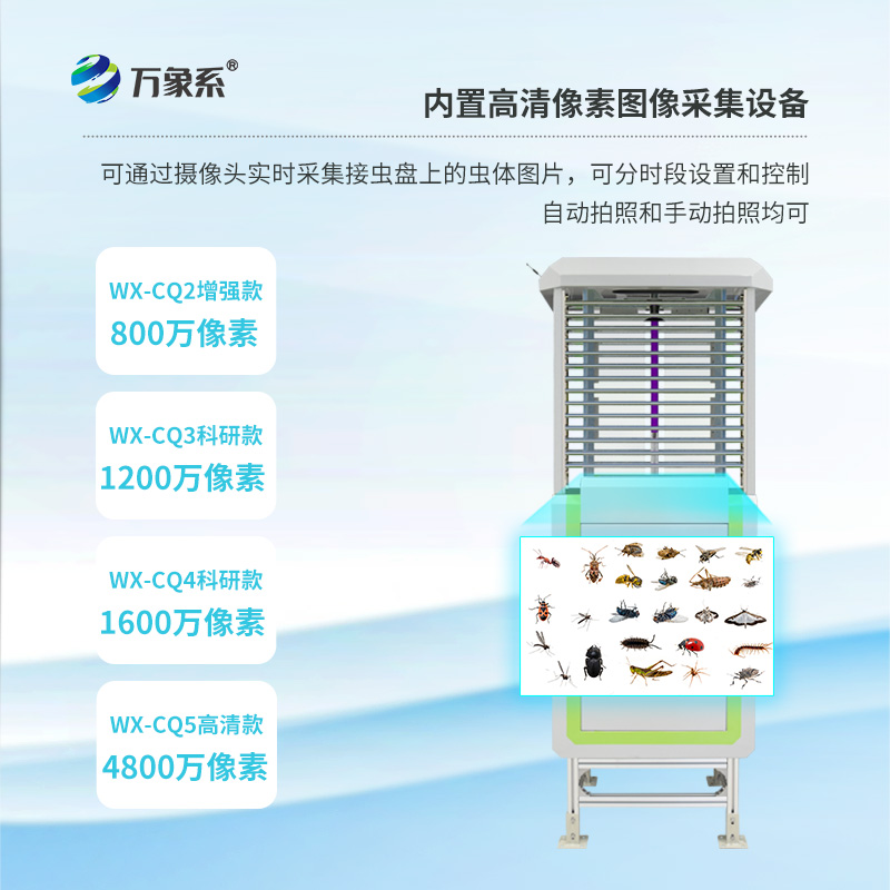 物聯(lián)網(wǎng)蟲(chóng)情測(cè)報(bào)燈